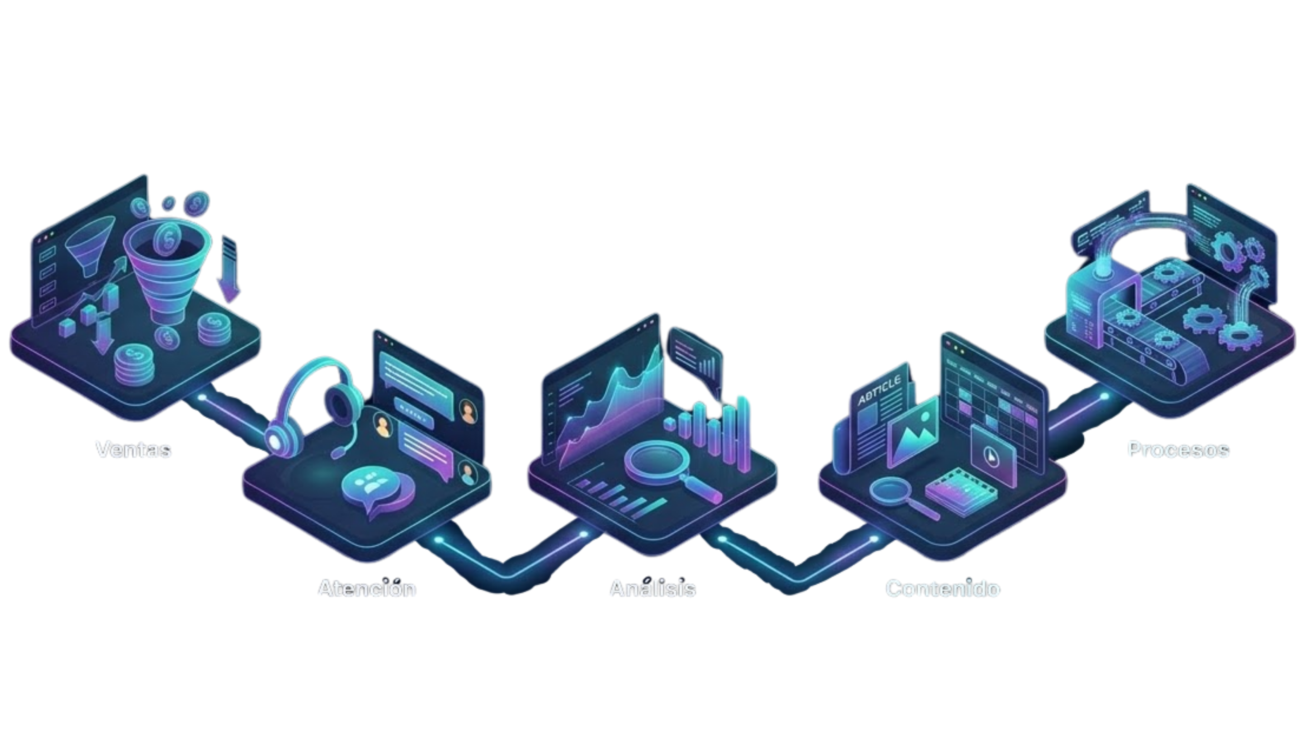 Imagen única
